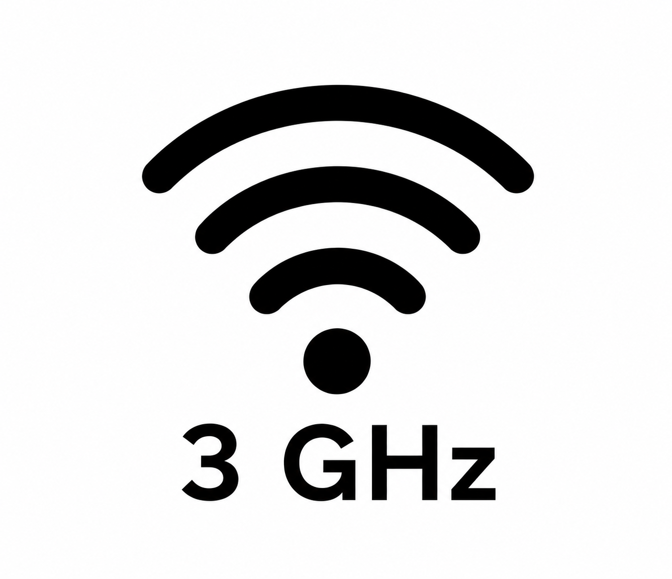 3GHz