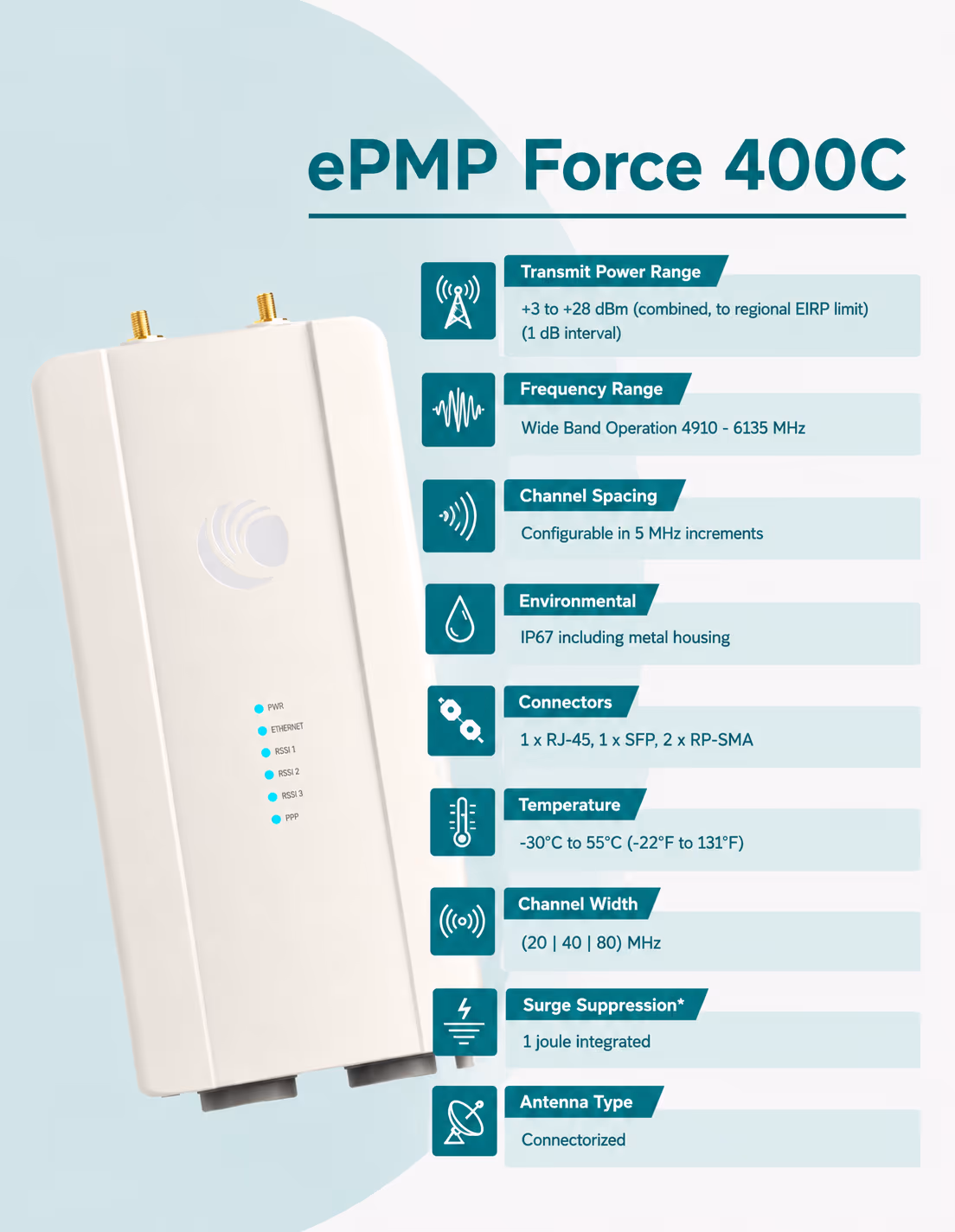 ePMP Force 400c image 2